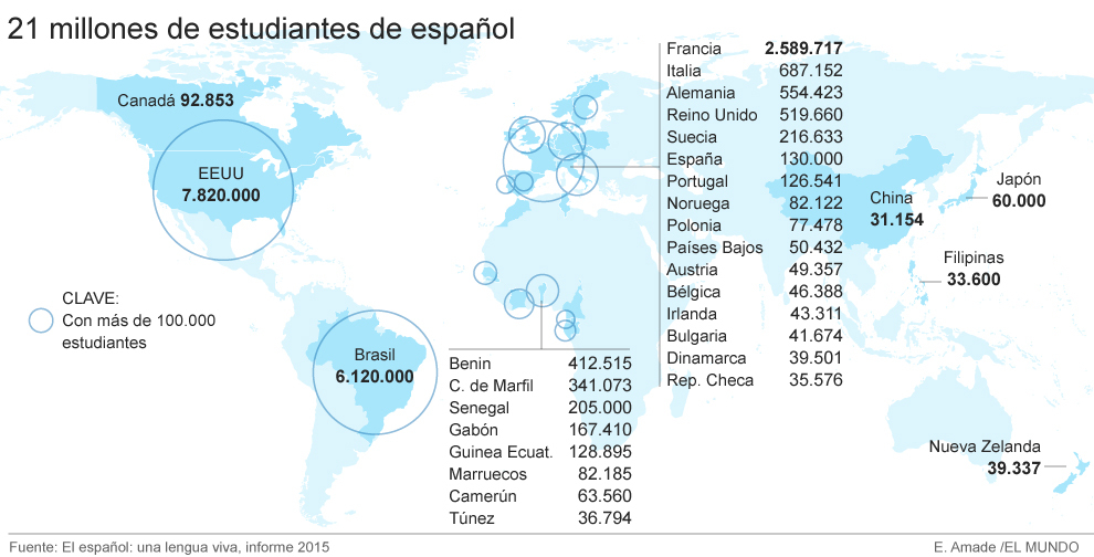 Más hispanohablantes pero peores | Cultura | EL MUNDO
