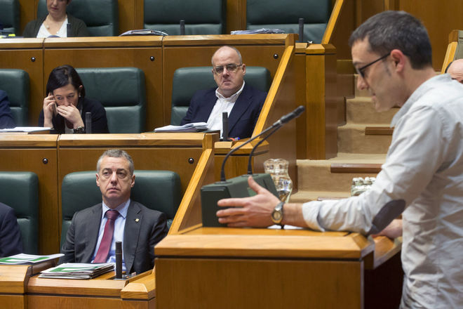 El Parlamento Vasco también se enreda en la reforma fiscal | Pais Vasco ...
