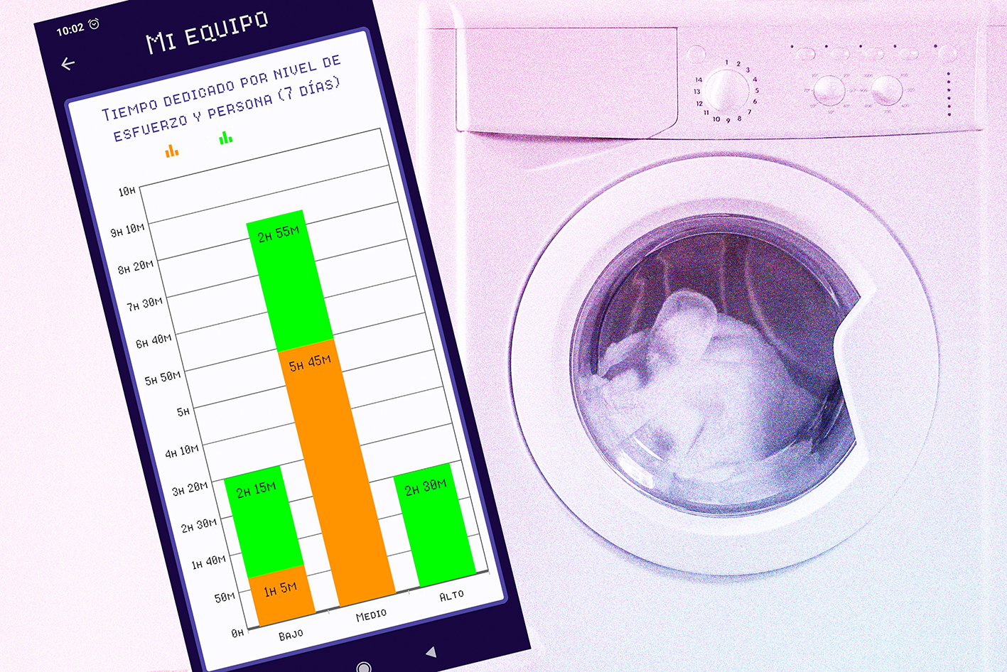 Probamos la app de Igualdad para medir el reparto de las tareas ...