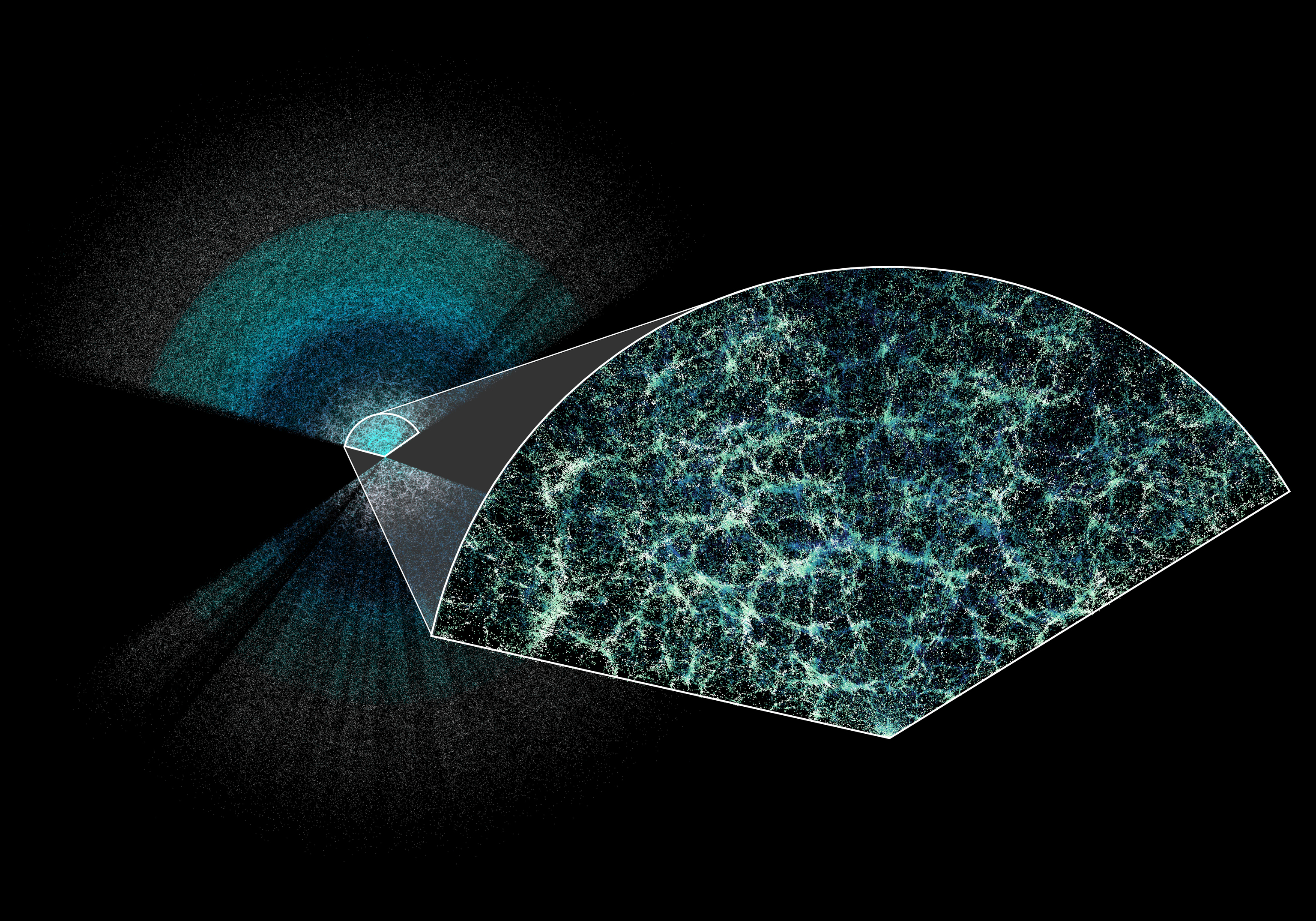 Los 5.000 robots que dibujan el mapa en tres dimensiones del universo ...