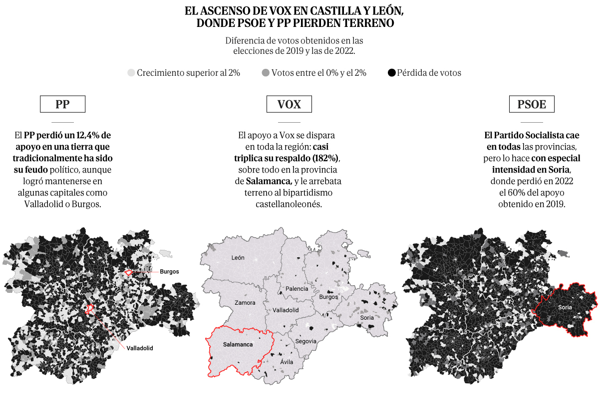 El mapa de los resultados de las elecciones de Castilla y León 2026 ...