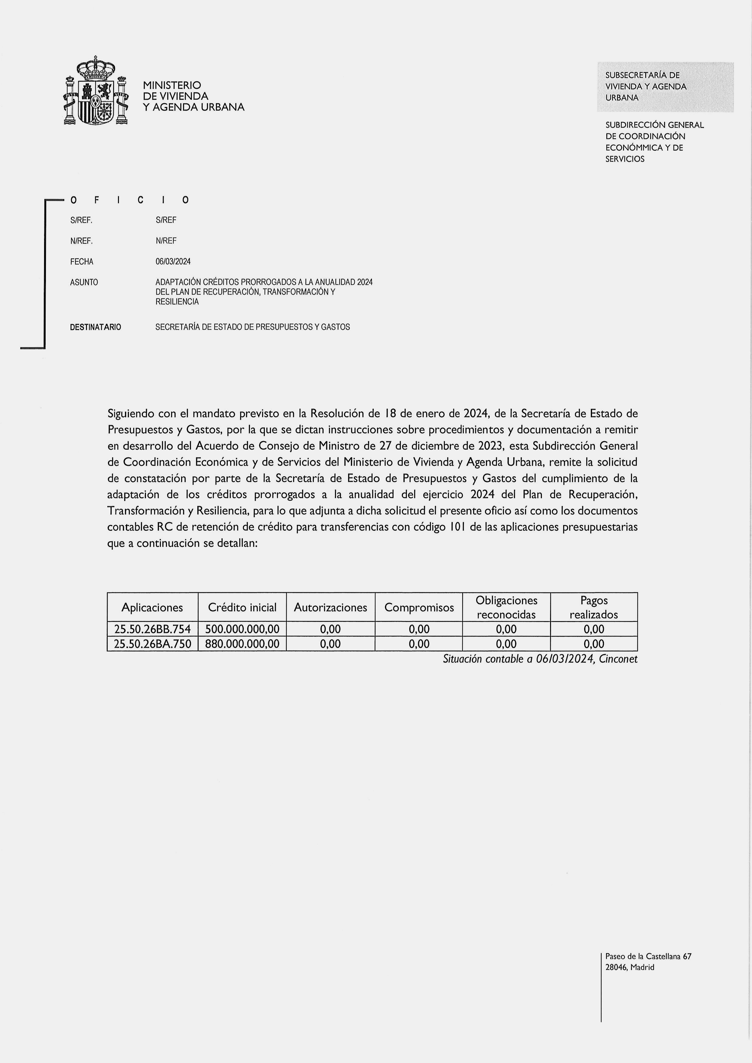 Oficio del Ministerio de Vivienda al de Haciendo dejando a cero sus necesidades presupuestarias para 2024 en ambos programas