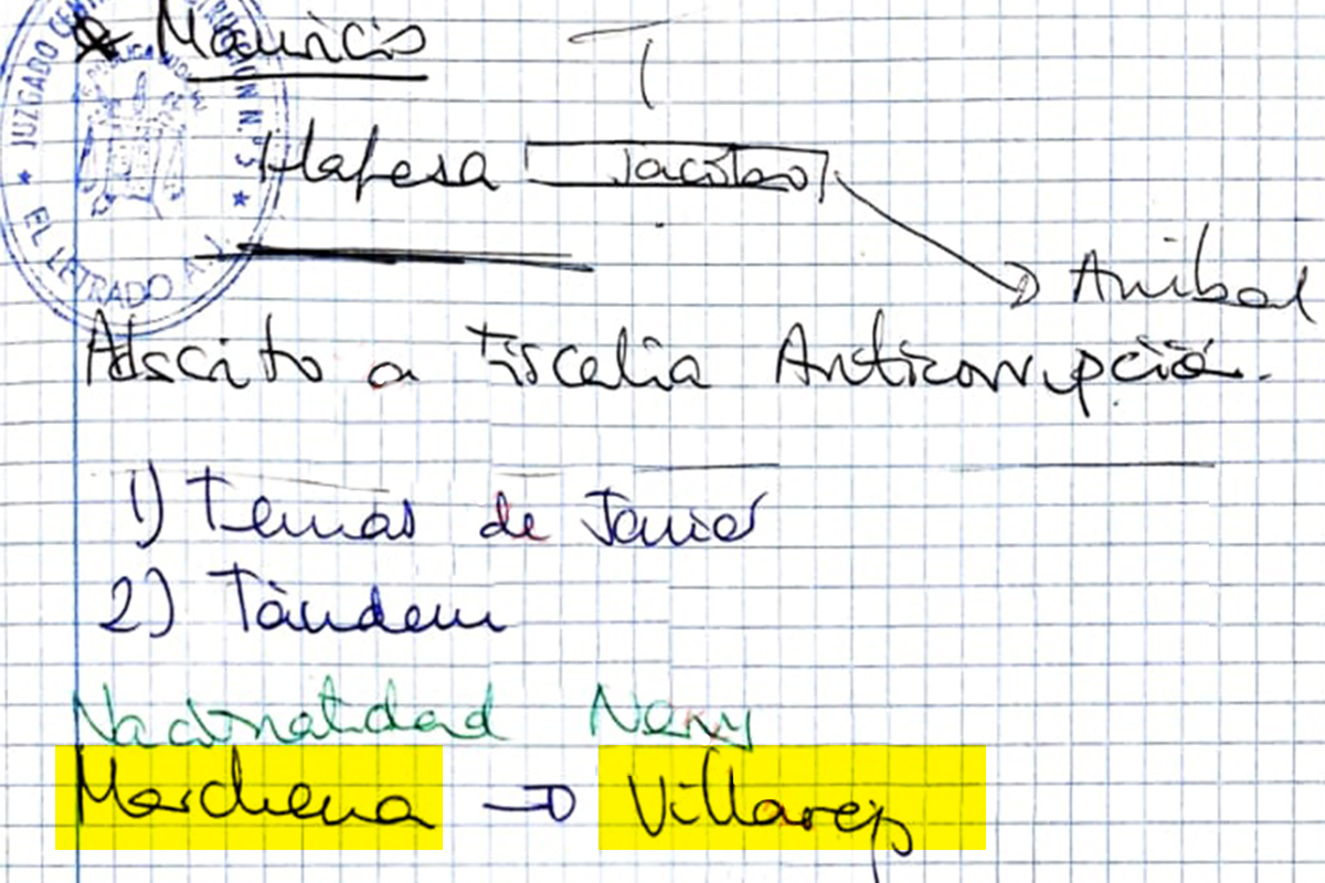 Anotación de Leire Díez en la que cita al juez Marchena y al ex comisario Villarejo.