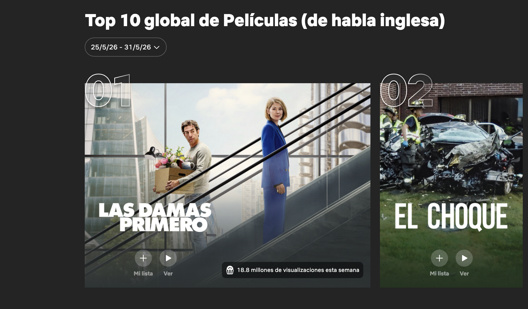Número 1 de Netflix en España y en 42 países: la película de solo una hora y 30 minutos que acumula más de 30 millones visualizaciones