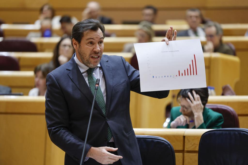 El ministro de Transportes y Movilidad Sostenible, Óscar Puente, en una sesión de control al Gobierno