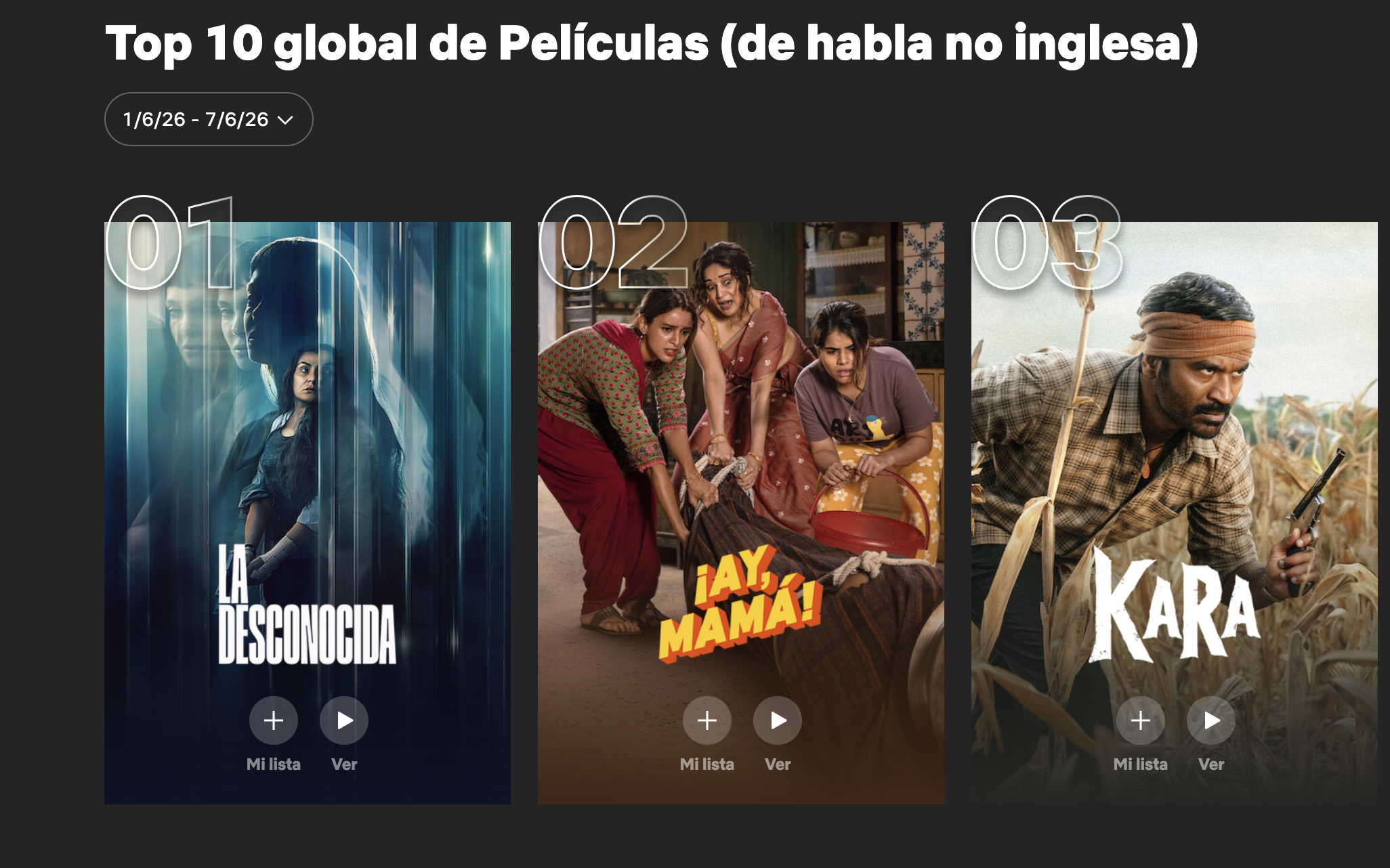 Más de 6 millones de visualizaciones en Netflix en su primera semana: la película española de menos de dos horas que ha triunfado en 58 países