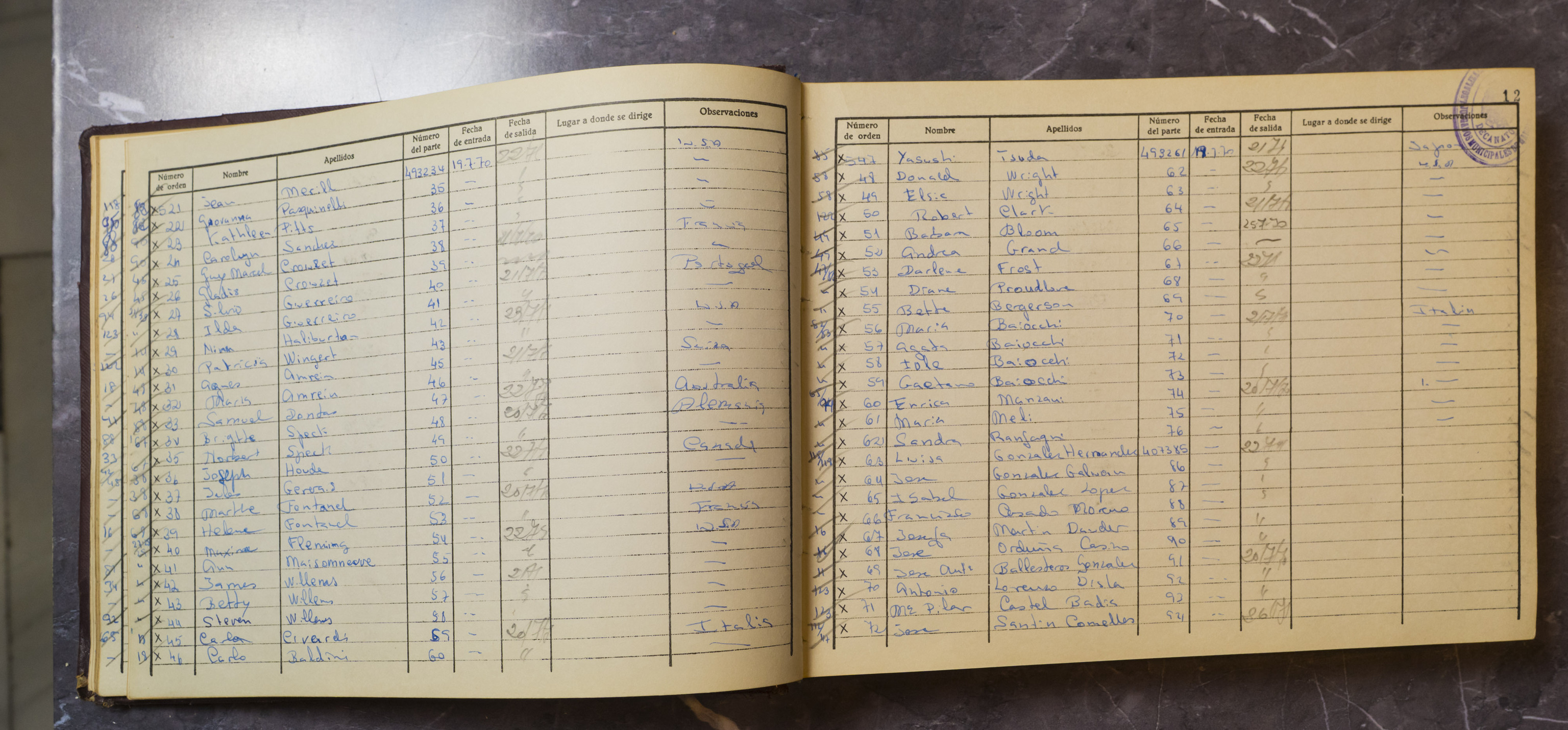 El libro de registro que usaban antiguamente.