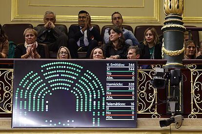 Una pantalla muestra el resultado de la votación de la ley ELA delante de la tribuna de invitados en el Congreso