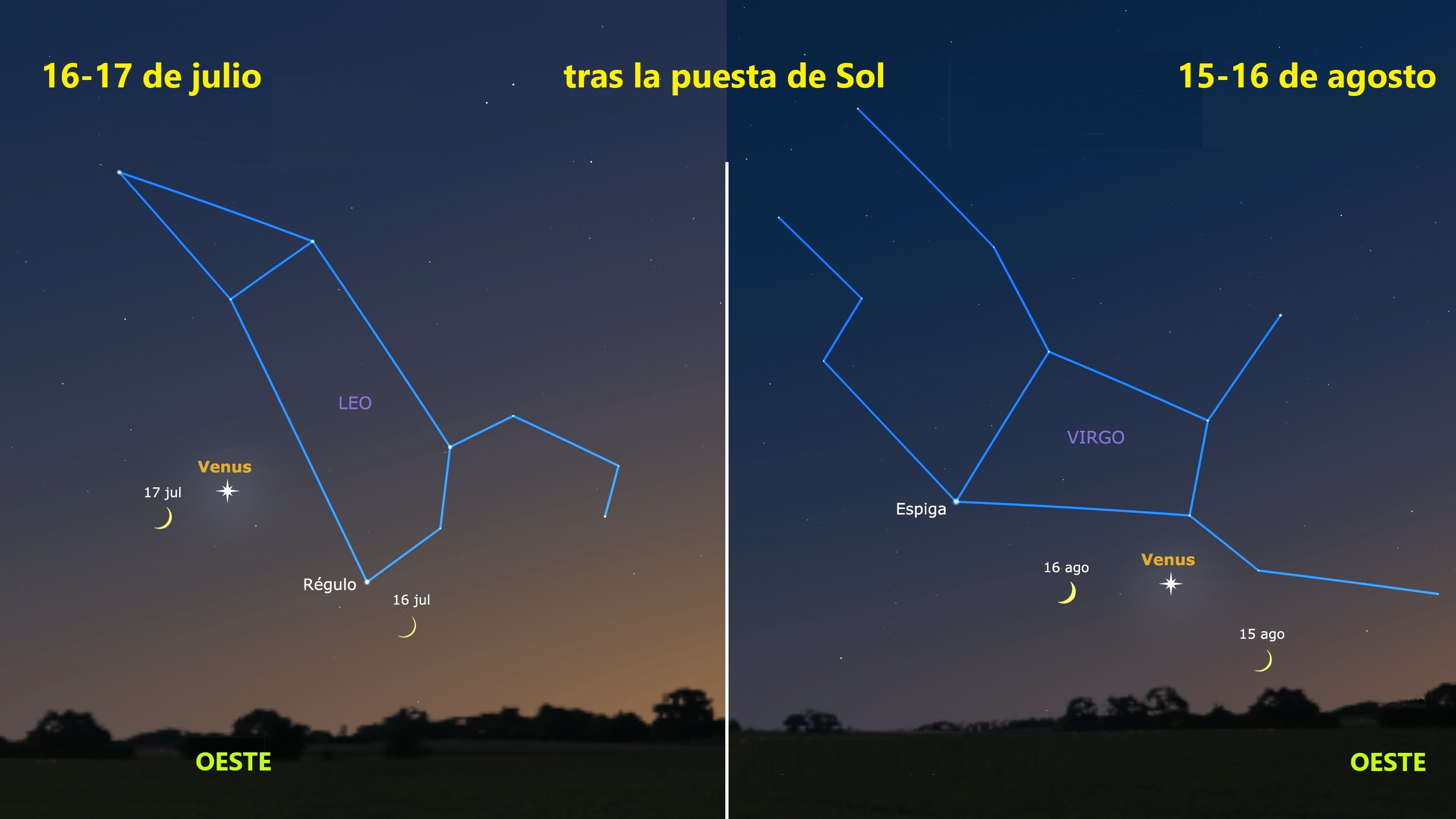 Anochecer en julio y agosto.