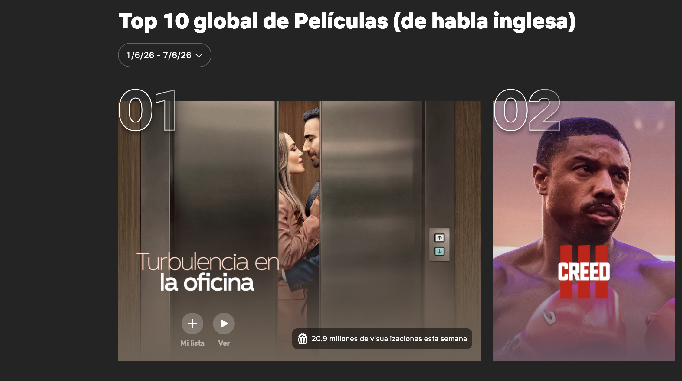 Casi 60 millones de visualizaciones en Netflix: la exitosa película del verano que puedes ver en solo 1 hora y 50 minutos