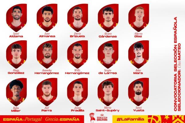Lista de la convocatoria para la ventana de agosto