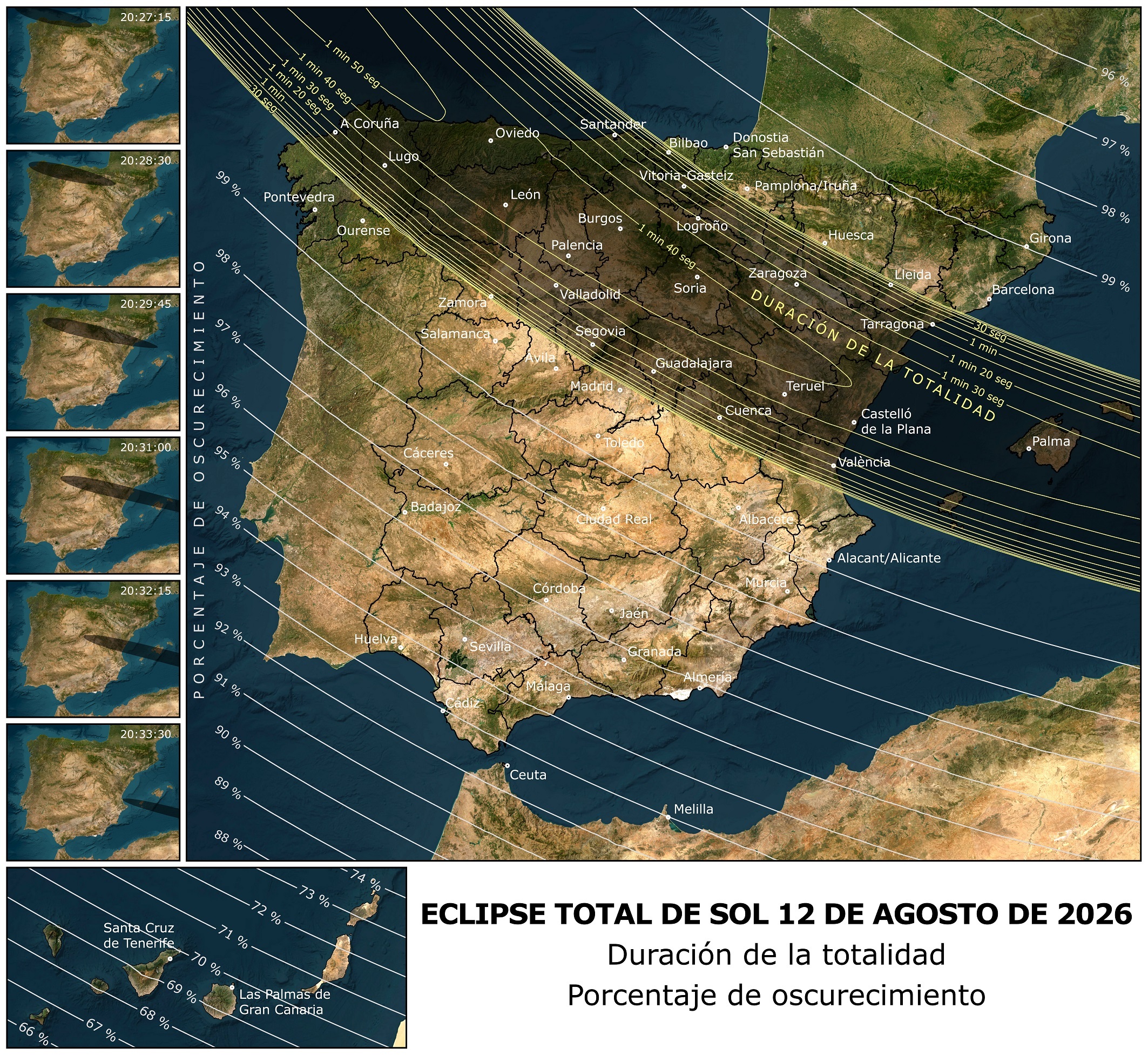 La franja de totalidad