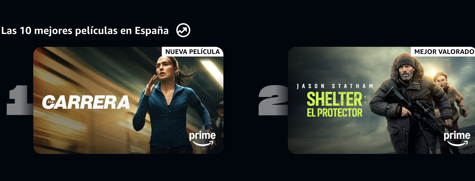 Se estrenó en cines y ahora arrasa en Amazon Prime Video: una película de acción de menos de dos horas, entretenida e ideal para una tarde de sofá y palomitas
