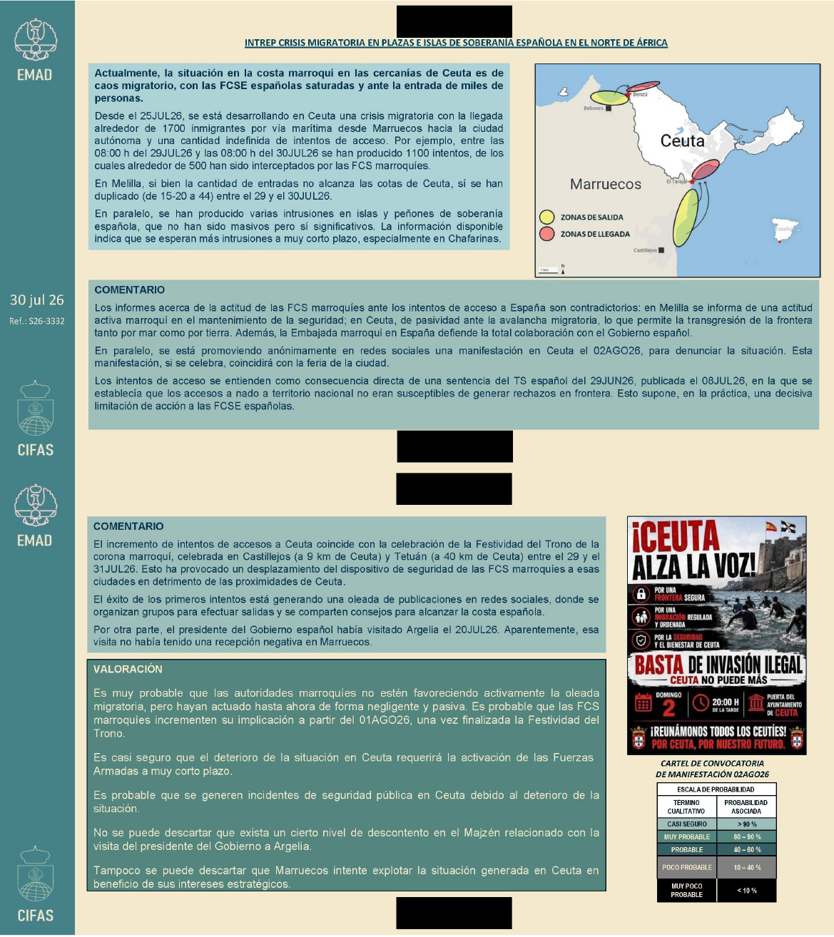 Informe del Centro de Inteligencia de las Fuerzas Armadas (CIFAS).