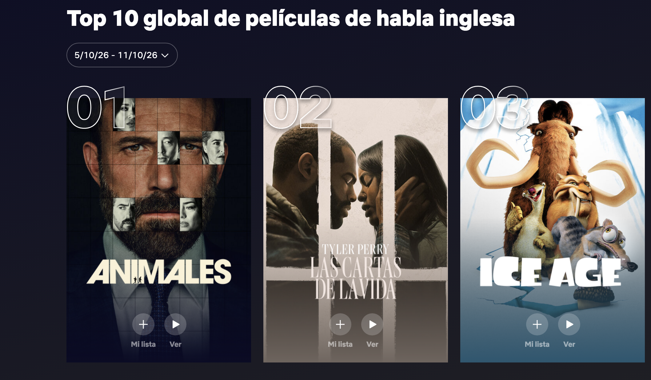 Más de 23 millones de visualizaciones en Netflix en su primera semana: un thriller policíaco de menos de dos horas protagonizado por Ben Affleck