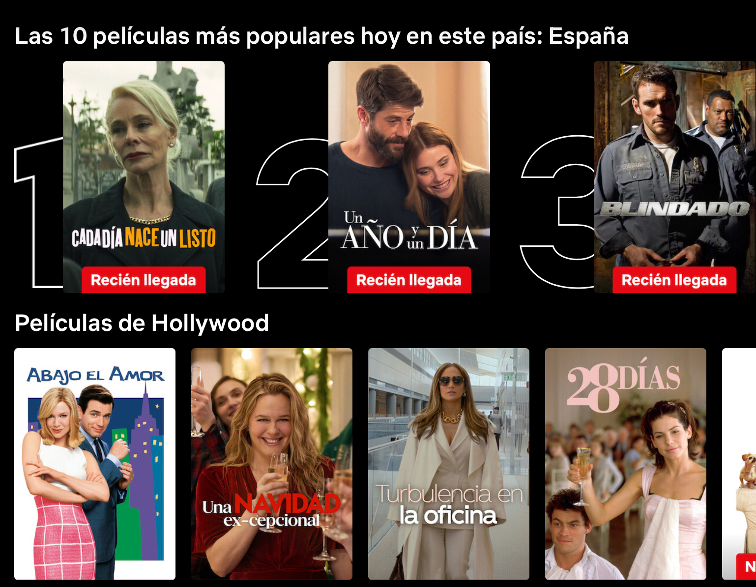Se estrenó hace una semana y ya es número 1 en Netflix España: una divertida película de solo una hora y 37 minutos protagonizada por Belén Rueda y Hugo Silva