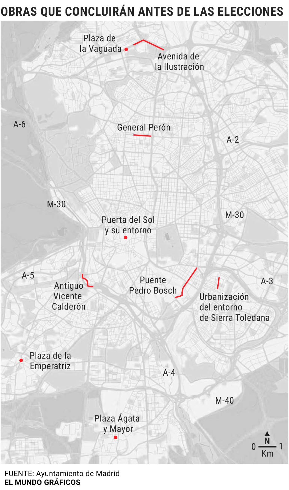 El sprint final de nueve grandes obras en Madrid para llegar a las ...