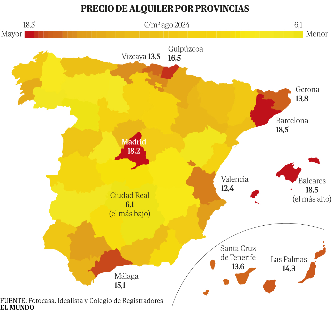 La subida del alquiler no frena en verano y dispara el número de ...
