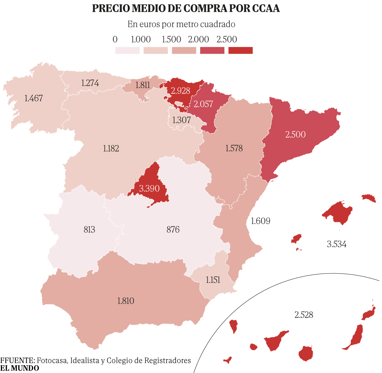 La subida del alquiler no frena en verano y dispara el número de ...
