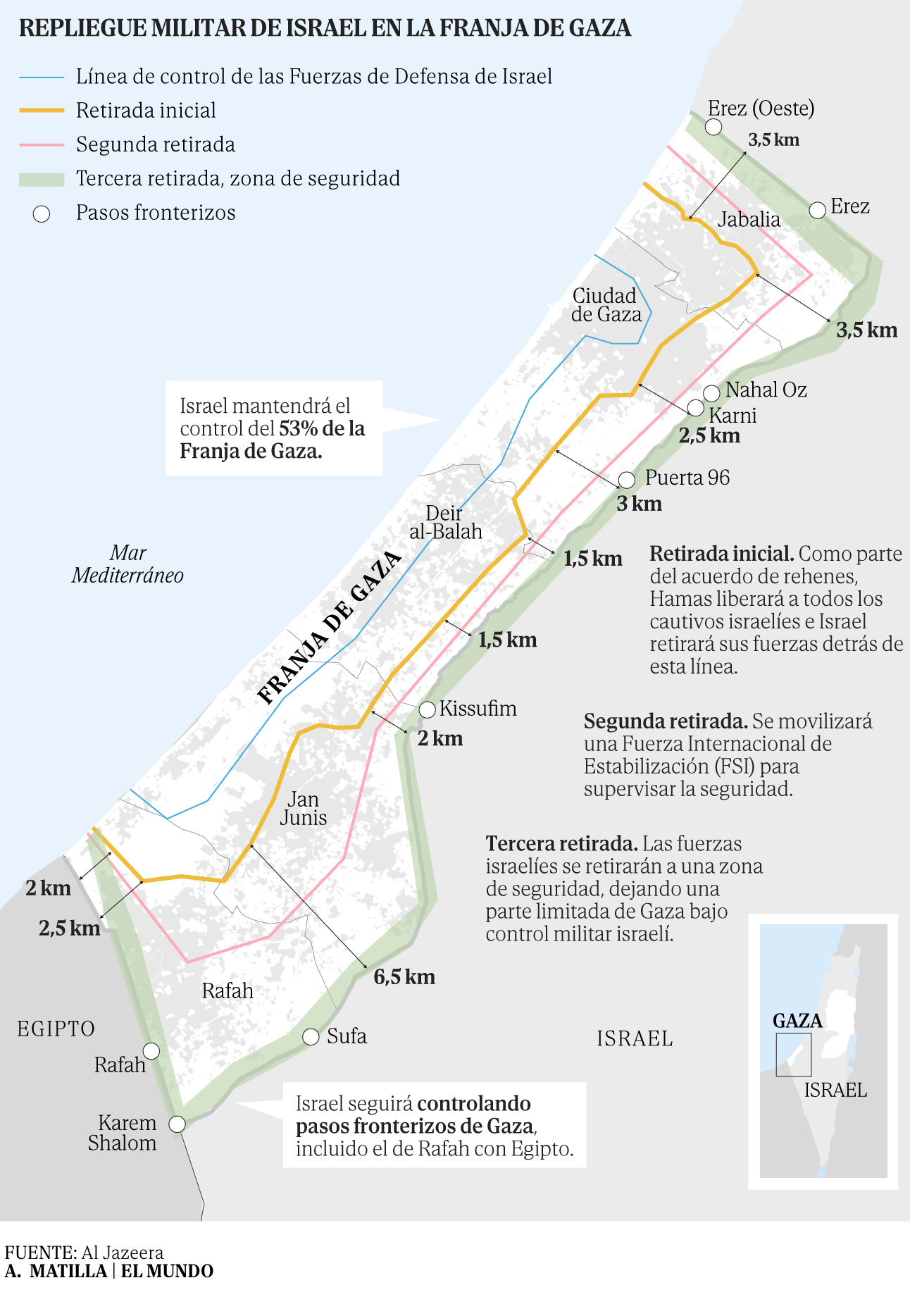 Israel inicia la tregua en Gaza y la cuenta atrás de la vuelta de los ...
