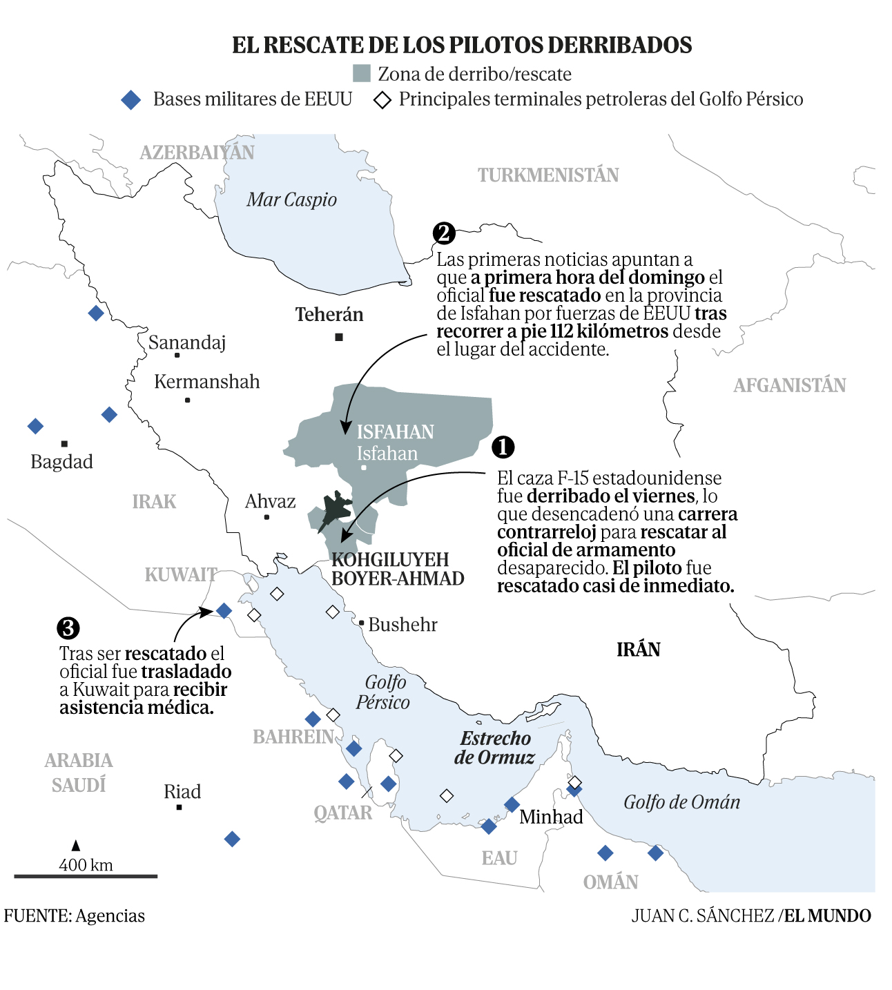 Bu, “özel operasyonların en karmaşıklarından biri” olan İran'daki ABD pilotunun kurtarılmasıydı: “Elimizde”